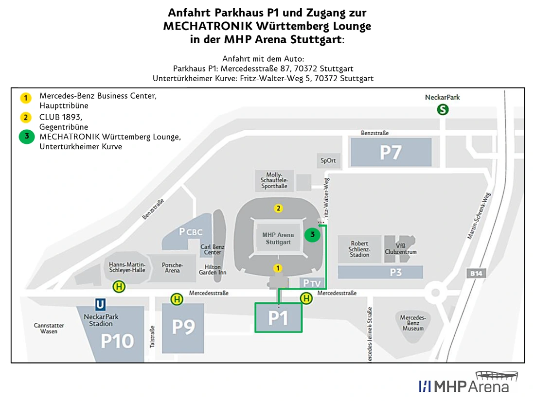 Anfahrtsskizze MHP Arena